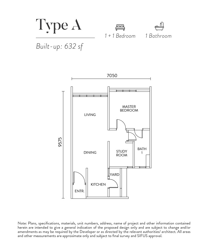 Type A